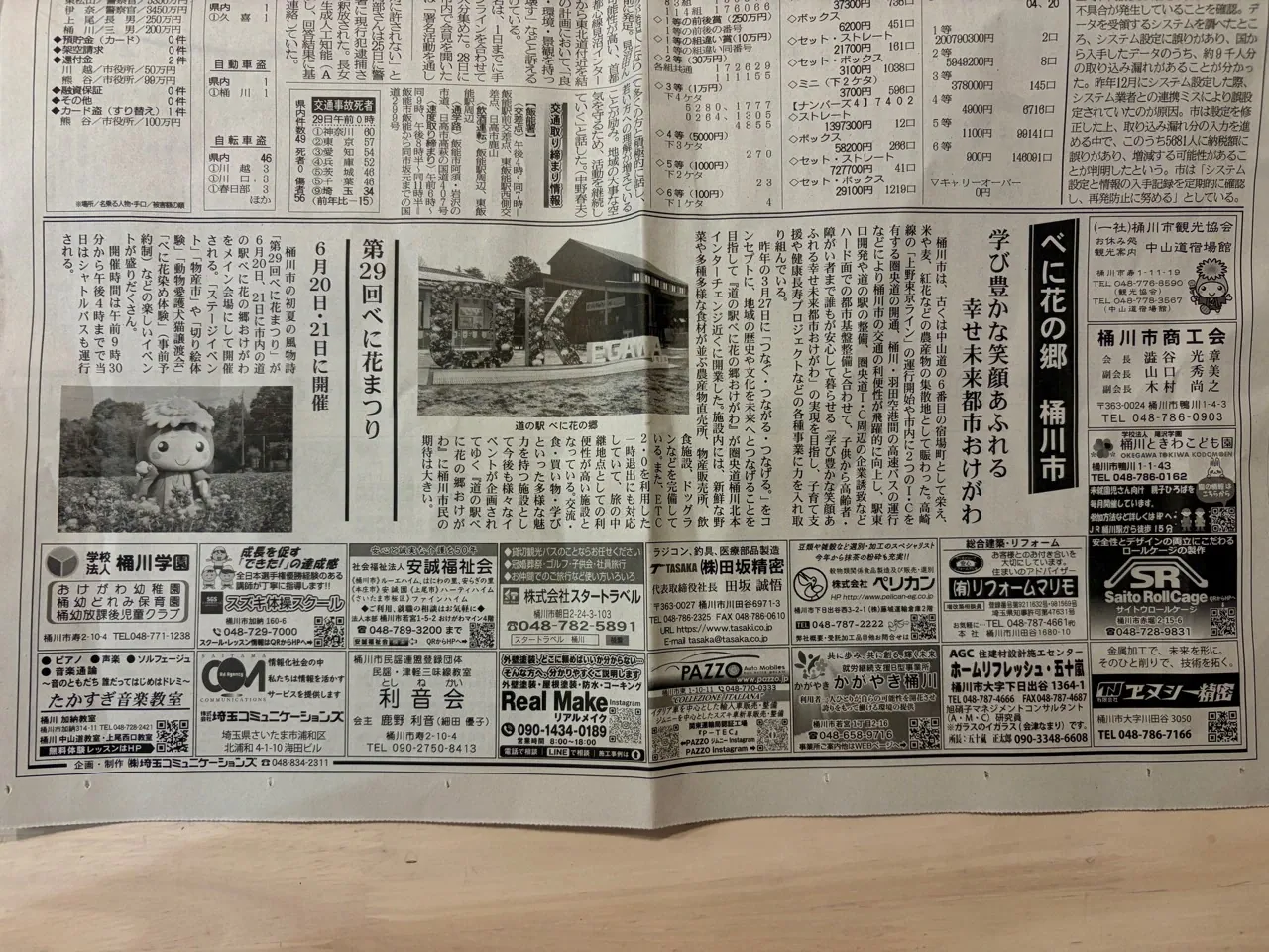 第29回べに花まつりの新聞紙面全体
